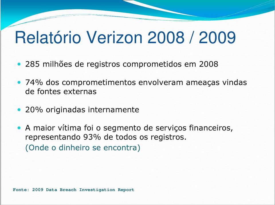 internamente A maior vítima foi o segmento de serviços financeiros, representando 93%