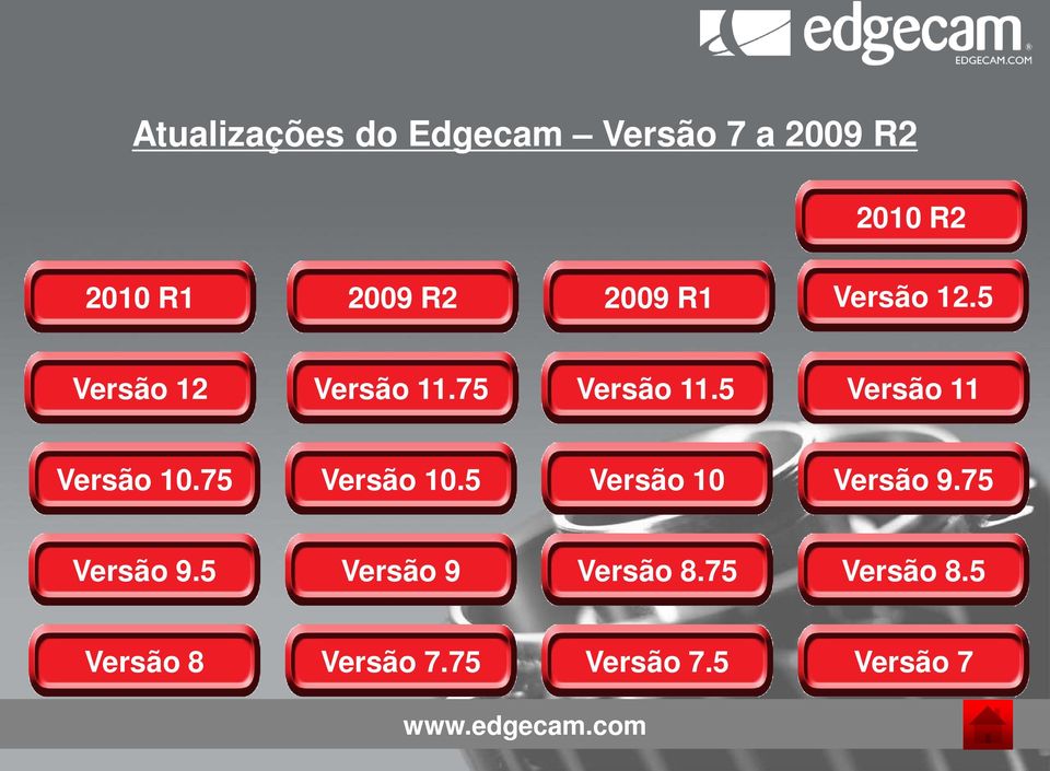 5 Versão 11 Versão 10.75 Versão 10.5 Versão 10 Versão 9.75 Versão 9.