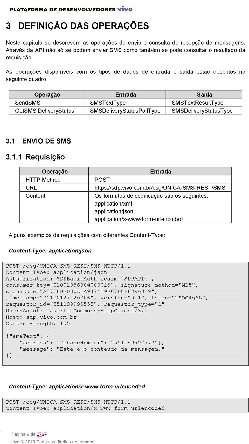 Operação Entrada Saída SendSMS SMSTextType SMSTextResultType GetSMS DeliveryStatus SMSDeliveryStatusPollType SMSDeliveryStatusType 3.1 