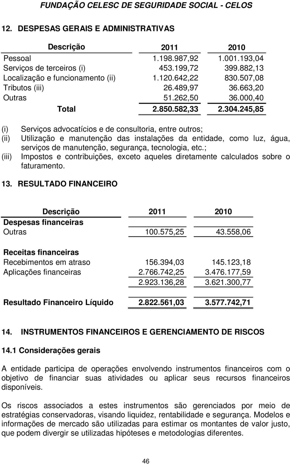 245,85 (i) (ii) (iii) Serviços advocatícios e de consultoria, entre outros; Utilização e manutenção das instalações da entidade, como luz, água, serviços de manutenção, segurança, tecnologia, etc.