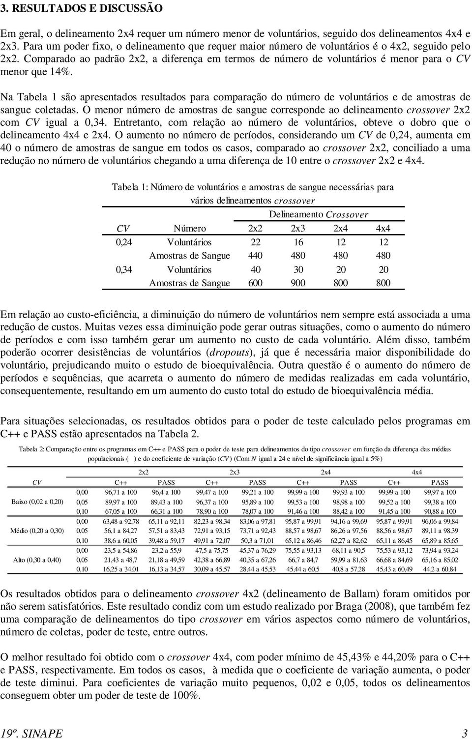 Comparado ao padrão 2x2, a diferença em termos de número de voluntários é menor para o CV menor que 14%.