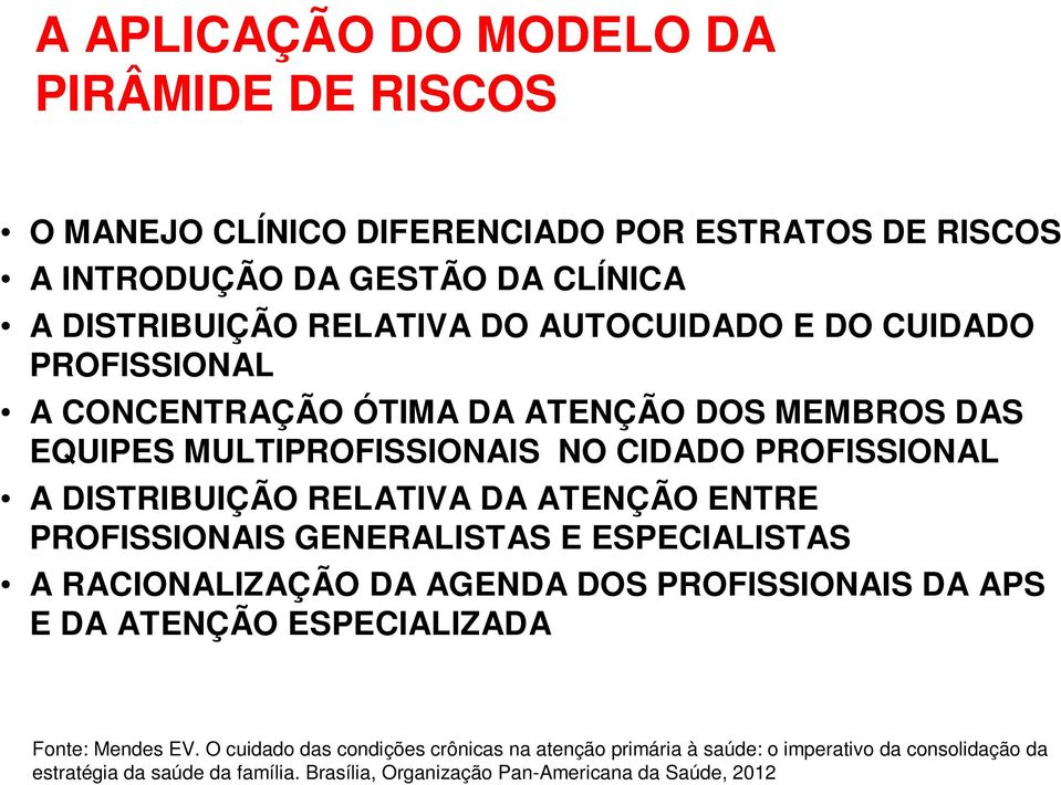 ATENÇÃO ENTRE PROFISSIONAIS GENERALISTAS E ESPECIALISTAS A RACIONALIZAÇÃO DA AGENDA DOS PROFISSIONAIS DA APS E DA ATENÇÃO ESPECIALIZADA Fonte: Mendes EV.