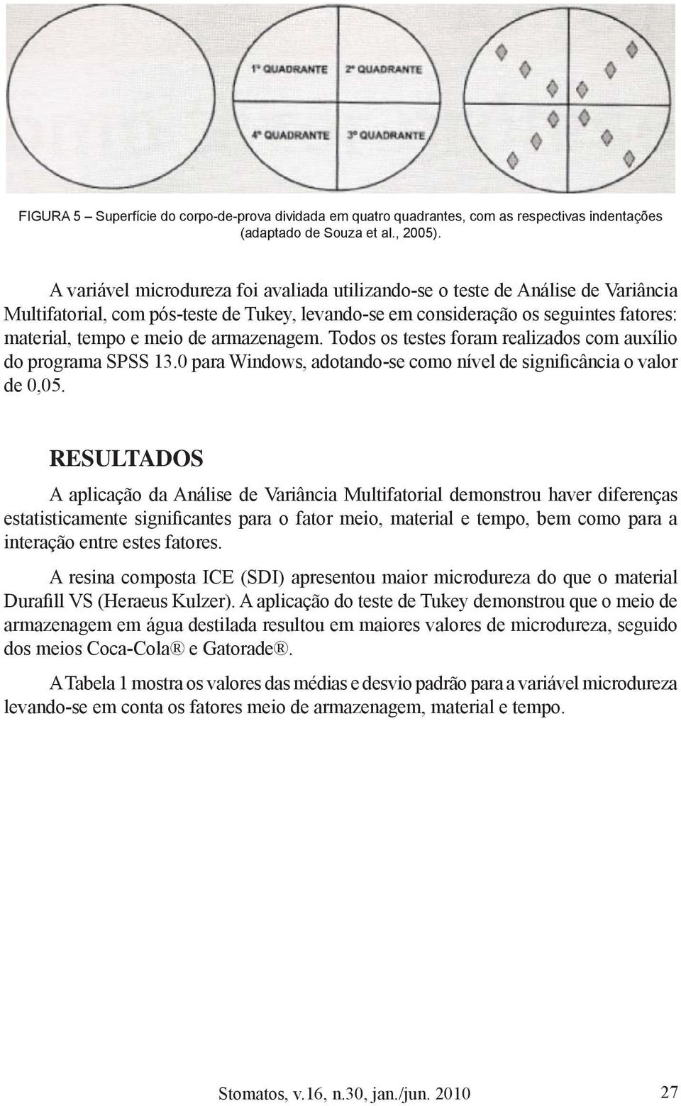 armazenagem. Todos os testes foram realizados com auxílio do programa SPSS 13.0 para Windows, adotando-se como nível de significância o valor de 0,05.