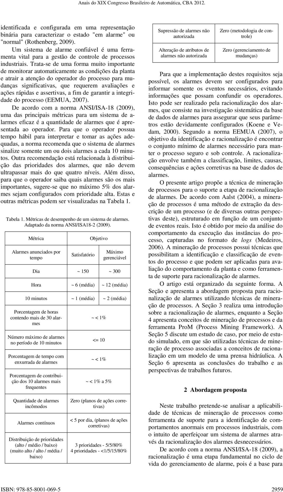 Trata-se de uma forma muito importante de monitorar automaticamente as condições da planta e atrair a atenção do operador do processo para mudanças significativas, que requerem avaliações e ações