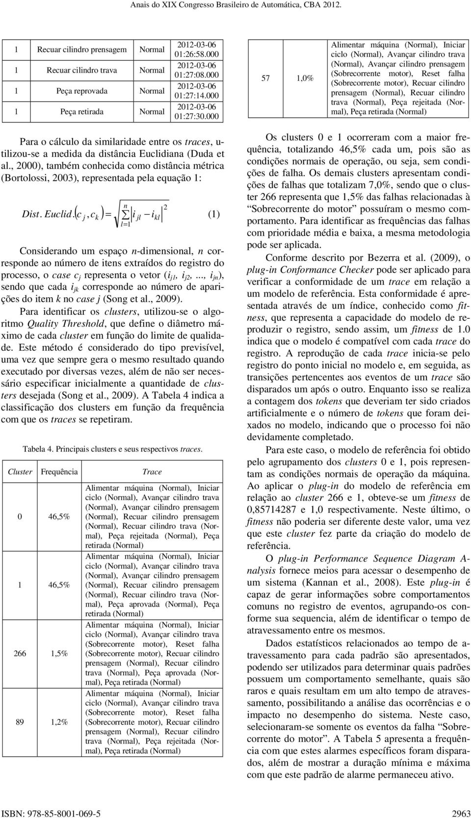 Peça retirada (Normal) Para o cálculo da similaridade entre os traces, u- tilizou-se a medida da distância Euclidiana (Duda et al.