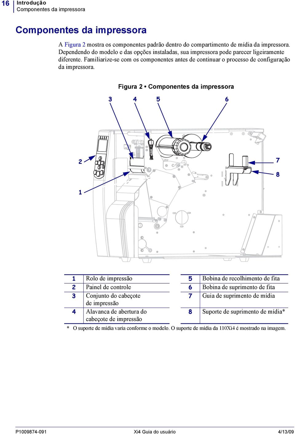 Figura 2 Componentes da impressora 3 4 5 6 2 7 8 1 1 Rolo de impressão 5 Bobina de recolhimento de fita 2 Painel de controle 6 Bobina de suprimento de fita 3 Conjunto do cabeçote 7 Guia de