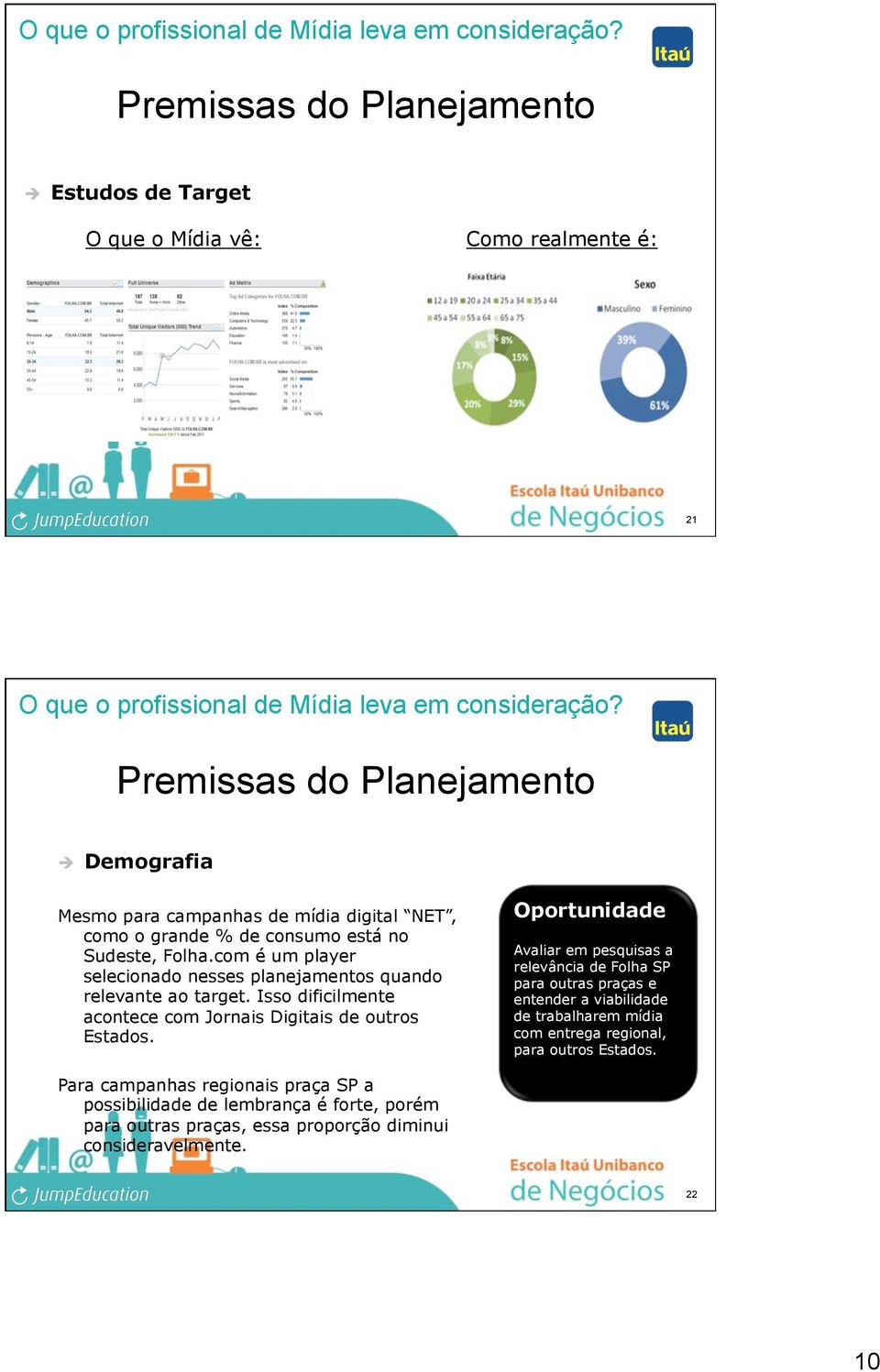 com é um player selecionado nesses planejamentos quando relevante ao target. Isso dificilmente acontece com Jornais Digitais de outros Estados.