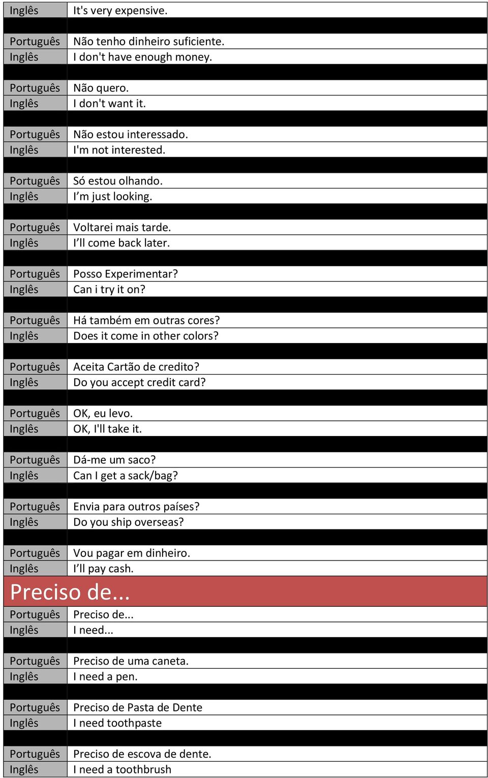 Aceita Cartão de credito? Do you accept credit card? OK, eu levo. OK, I'll take it. Dá-me um saco? Can I get a sack/bag? Envia para outros países? Do you ship overseas?