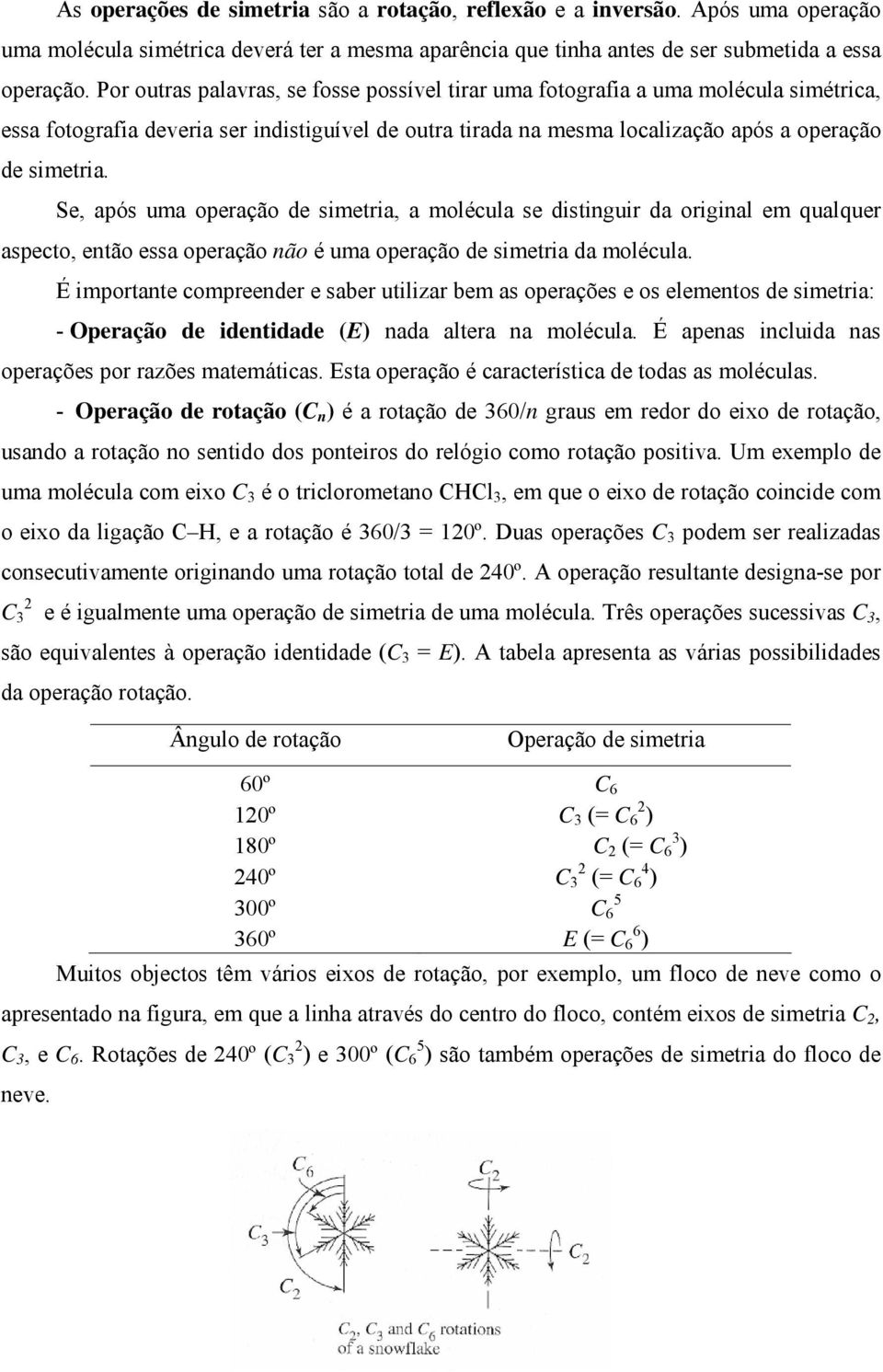 Se, após uma operação de simetria, a molécula se distinguir da original em qualquer aspecto, então essa operação não é uma operação de simetria da molécula.