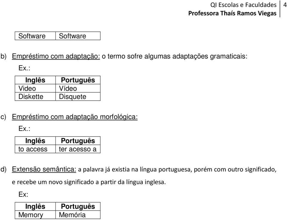 : Inglês Português to access ter acesso a d) Extensão semântica: a palavra já existia na língua