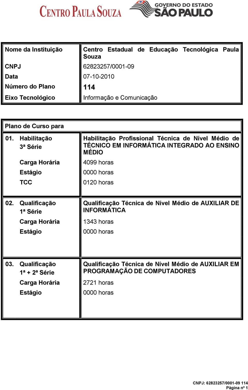 Habilitação 3ª Série Carga Horária Estágio TCC Habilitação Profissional Técnica de Nível Médio de TÉCNICO EM INFORMÁTICA INTEGRADO AO ENSINO MÉDIO 4099 horas 0000 horas