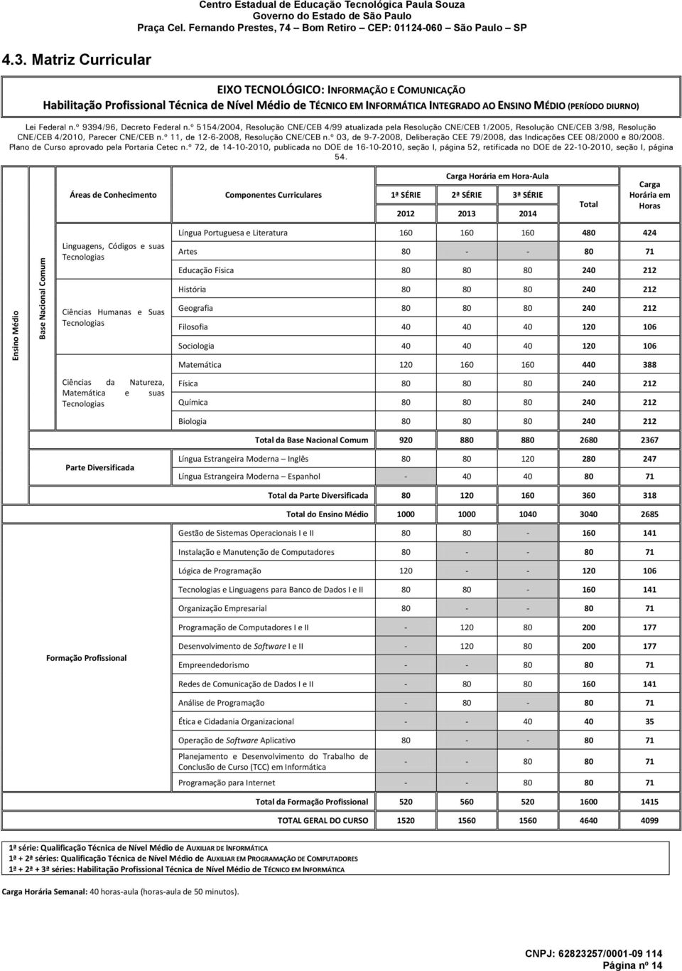 ENSINO MÉDIO (PERÍODO DIURNO) Lei Federal n.º 9394/96, Decreto Federal n.