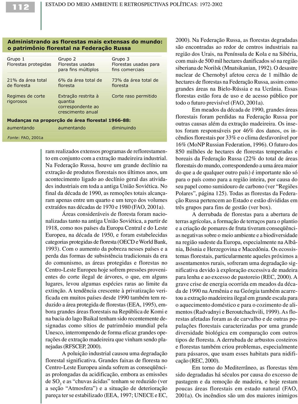 Mudanças na proporção de área florestal 1966-88: Fonte: FAO, 2001a aumentando Grupo 3 Florestas usadas para fins comerciais 73% da área total de floresta Corte raso permitido diminuindo ram