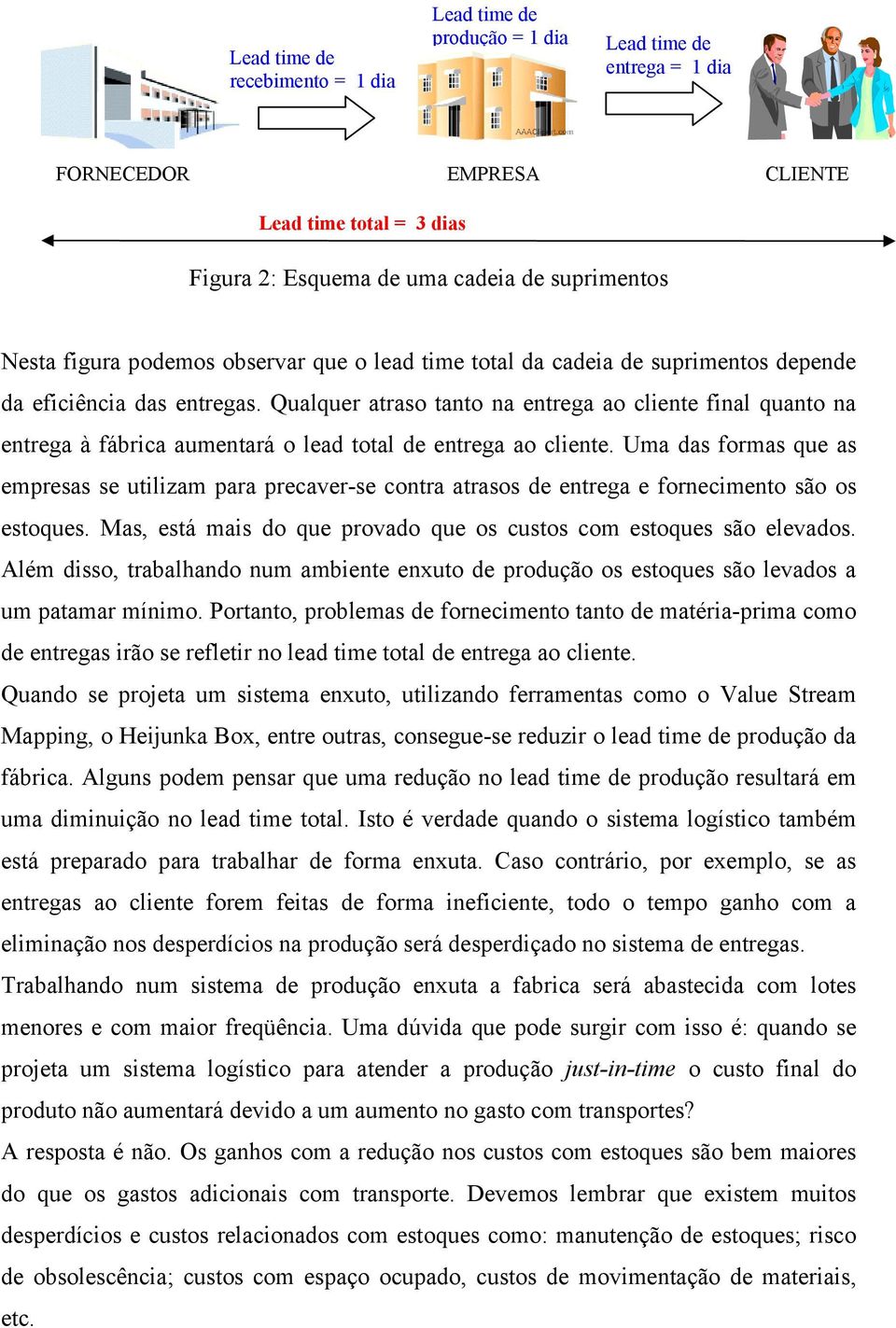 Qualquer atraso tanto na entrega ao cliente final quanto na entrega à fábrica aumentará o lead total de entrega ao cliente.