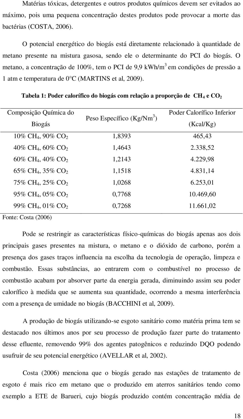 O metano, a concentração de 100%, tem o PCI de 9,9 kwh/m 3 em condições de pressão a 1 atm e temperatura de 0 C (MARTINS et al, 2009).