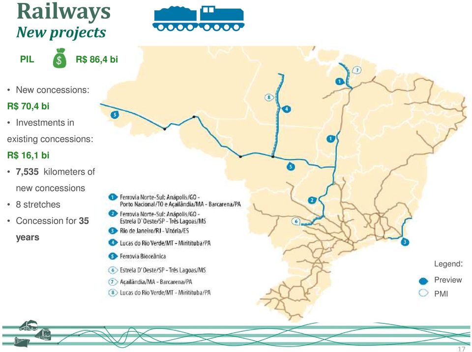 concessions: R$ 16,1 bi 7,535 kilometers of new