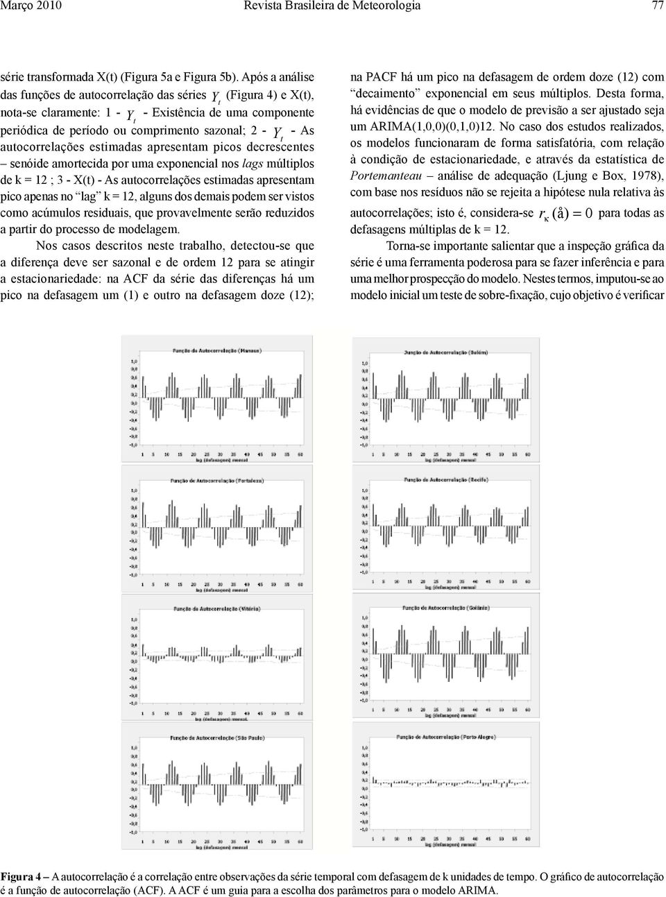 esimadas apresenam picos decrescenes senóide amorecida por uma exponencial nos lags múliplos de k = 12 ; 3 - X() - As auocorrelações esimadas apresenam pico apenas no lag k = 12, alguns dos demais