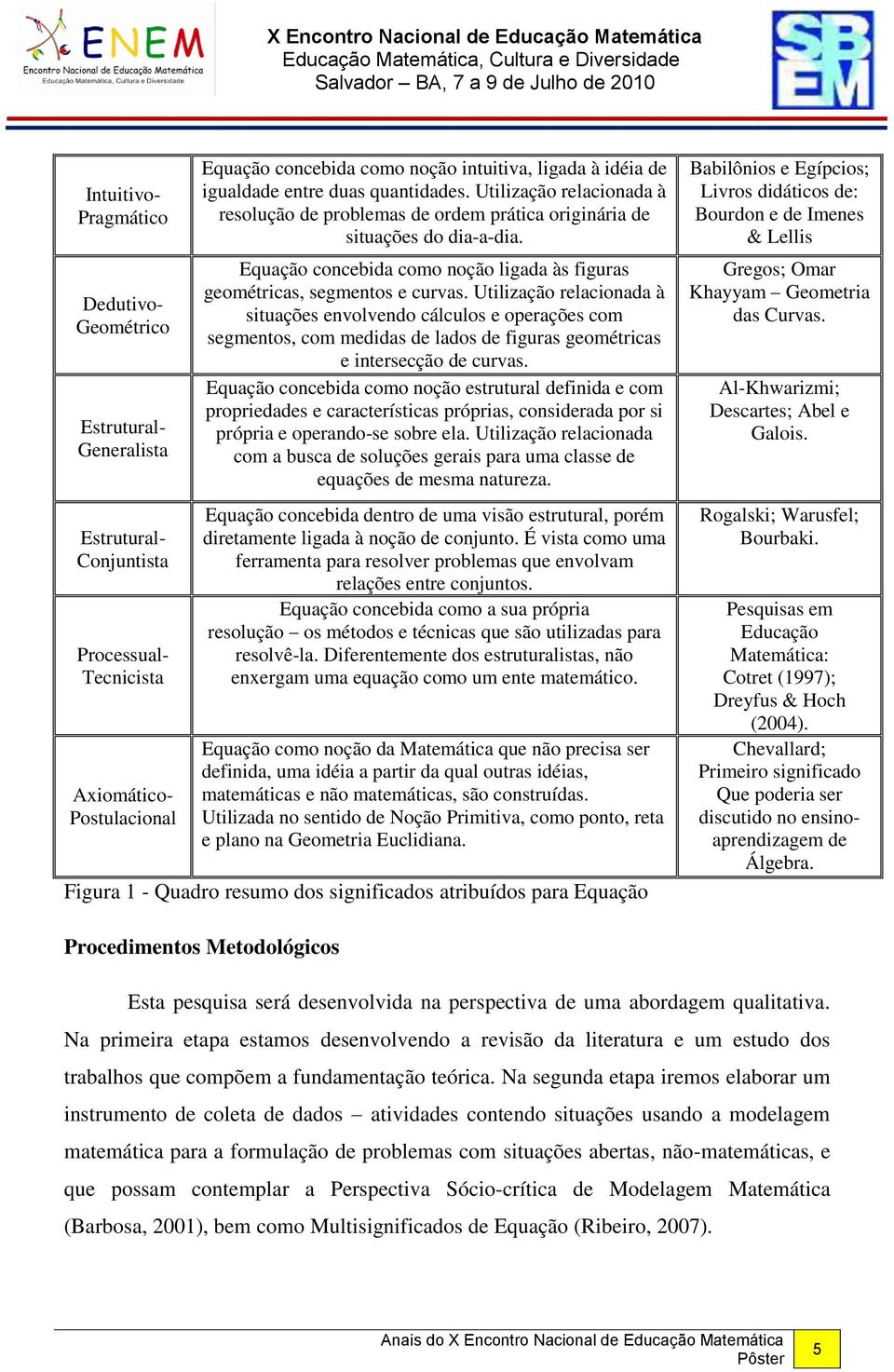 Equação concebida como noção ligada às figuras geométricas, segmentos e curvas.