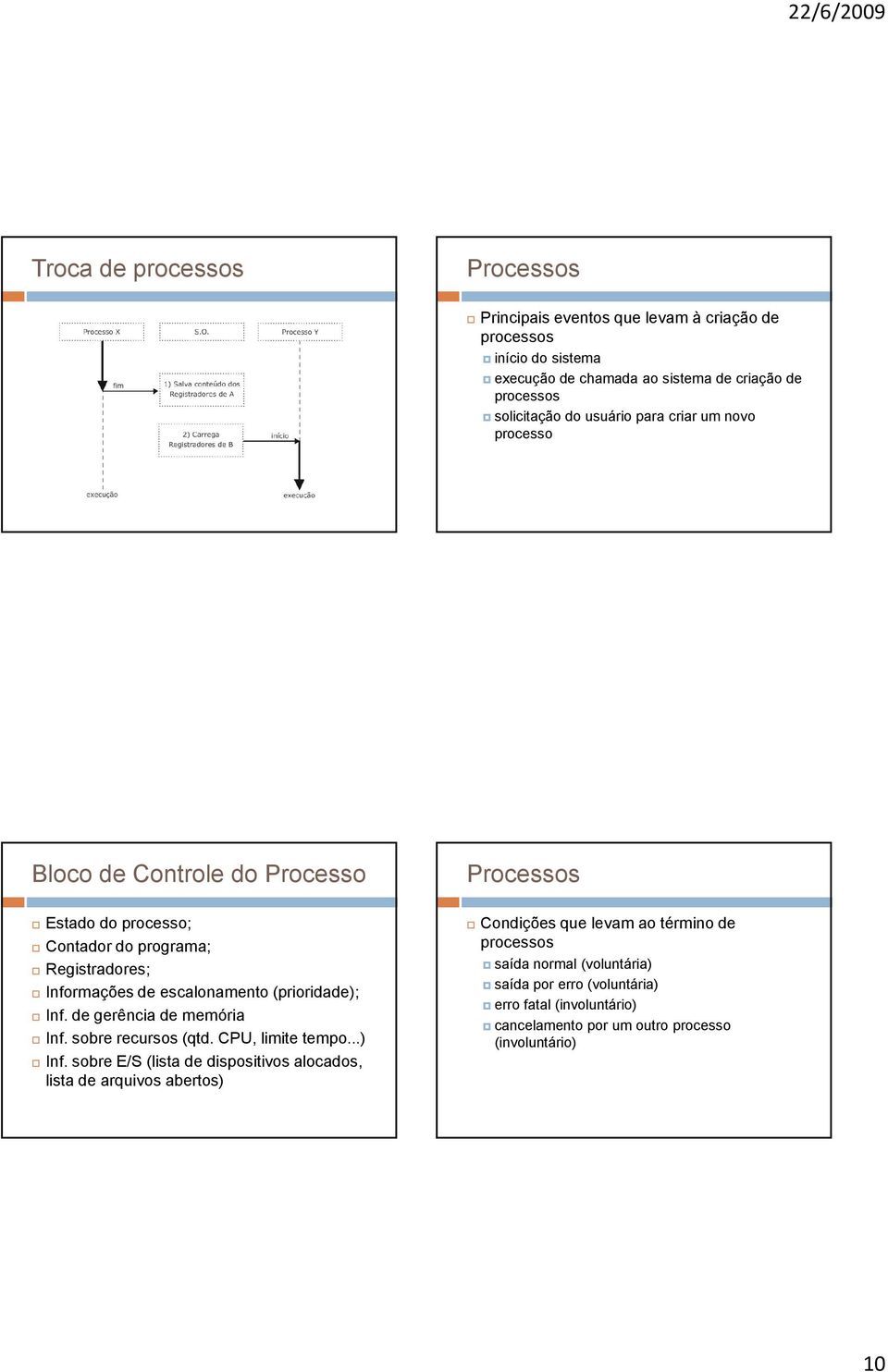 (prioridade); Inf. de gerência de memória Inf. sobre recursos (qtd. CPU, limite tempo...) Inf.