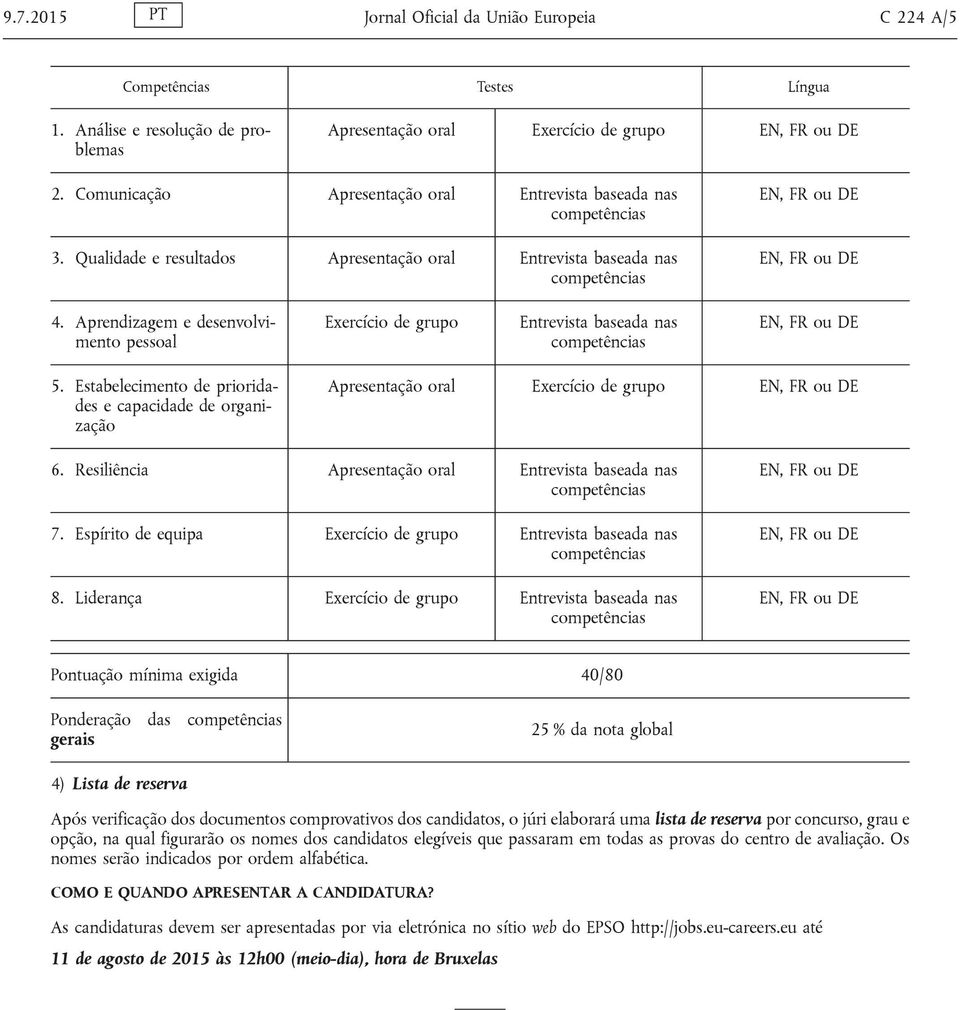 Aprendizagem e desenvolvimento pessoal Exercício de grupo Entrevista baseada nas competências EN, FR ou DE 5.