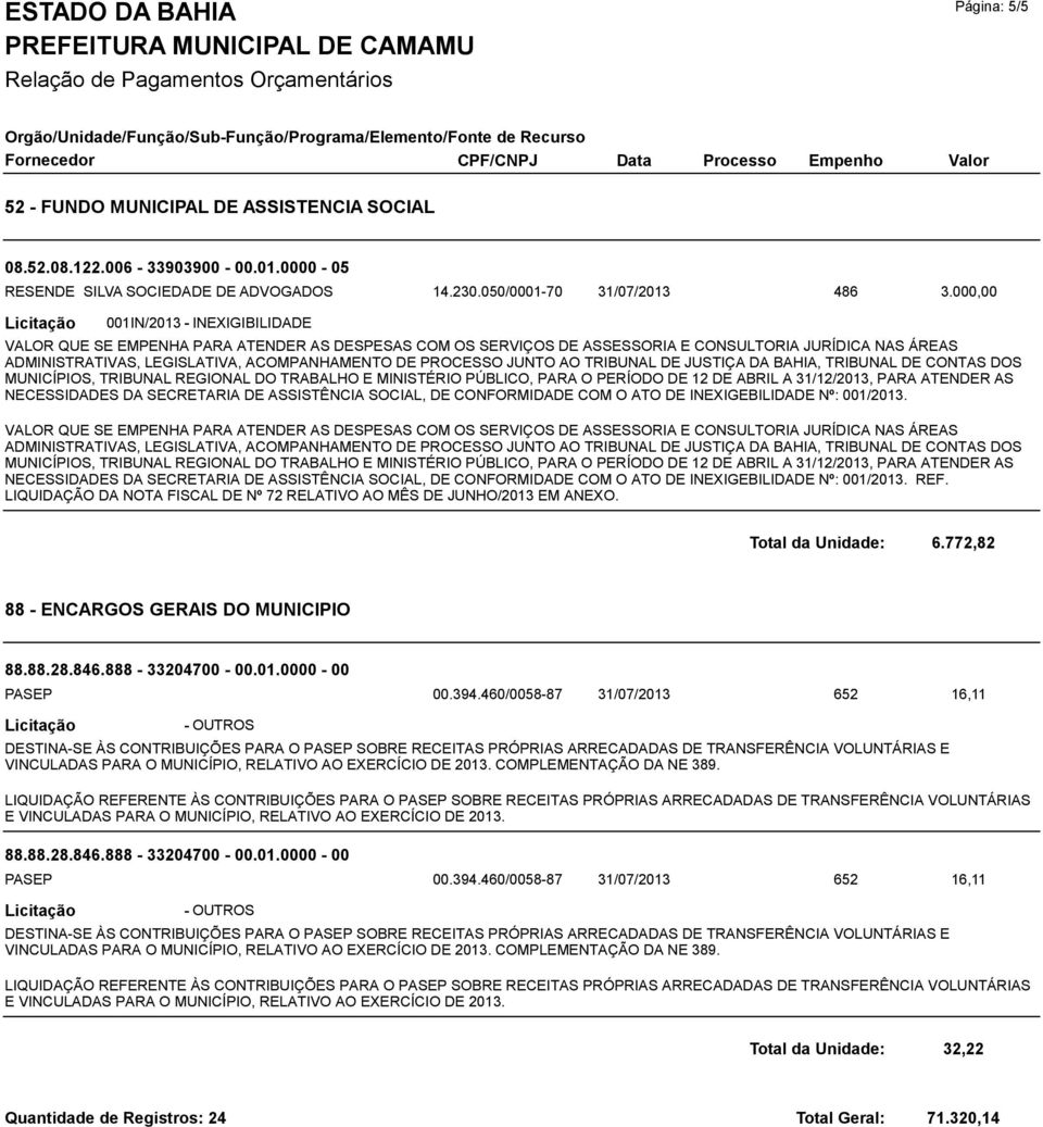 Total da Unidade: 6.772,82 88 - ENCARGOS GERAIS DO MUNICIPIO 88.88.28.846.888-33204700 - 00.01.0000-00 PASEP 00.394.