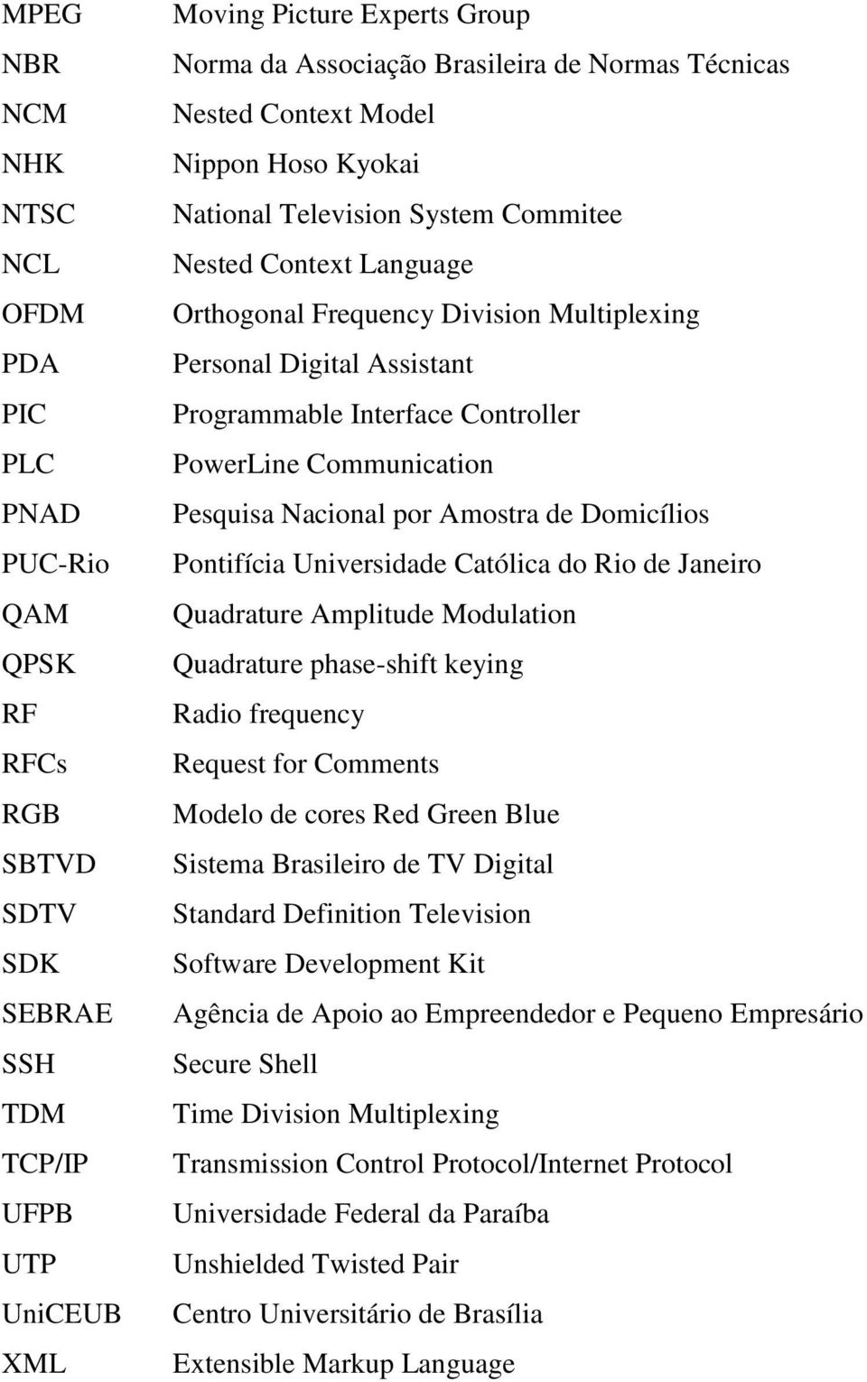 Interface Controller PowerLine Communication Pesquisa Nacional por Amostra de Domicílios Pontifícia Universidade Católica do Rio de Janeiro Quadrature Amplitude Modulation Quadrature phase-shift