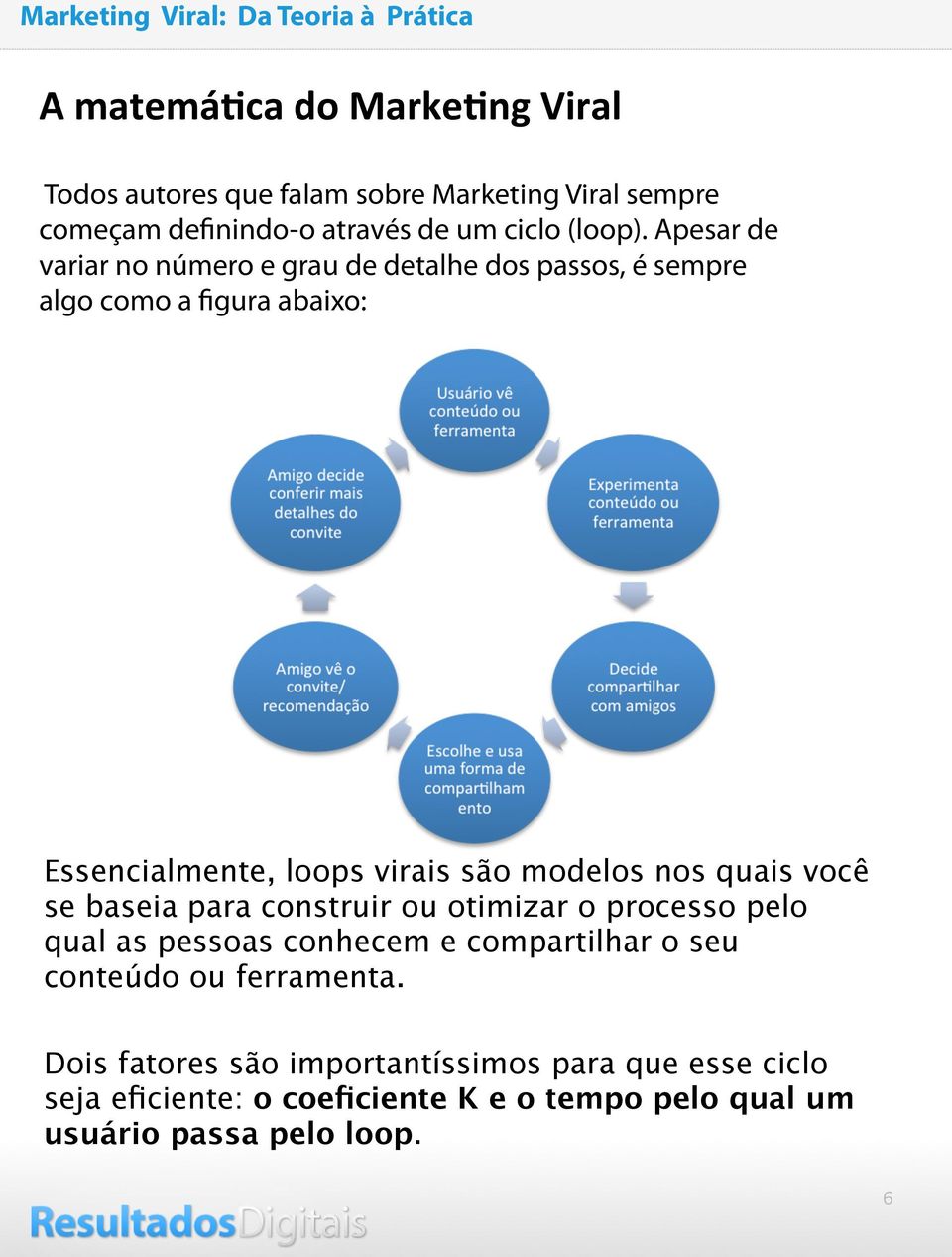 nos quais você se baseia para construir ou otimizar o processo pelo qual as pessoas conhecem e compartilhar o seu conteúdo ou