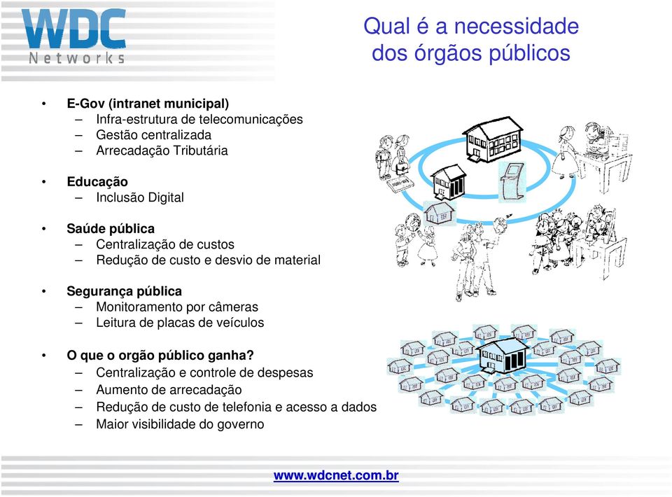 desvio de material Segurança pública Monitoramento por câmeras Leitura de placas de veículos O que o orgão público ganha?