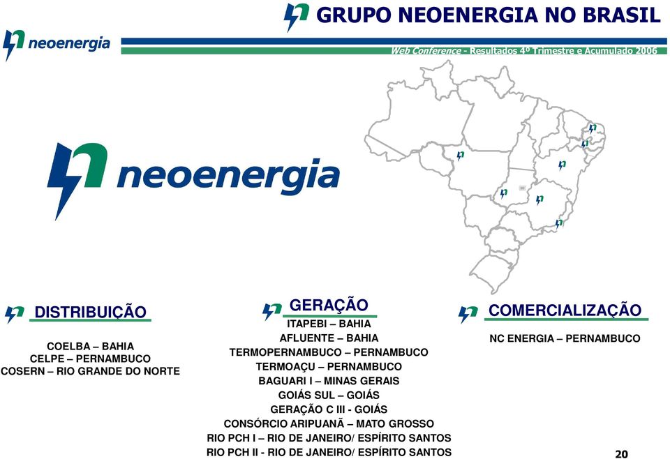 GERAIS GOIÁS SUL GOIÁS GERAÇÃO C III - GOIÁS CONSÓRCIO ARIPUANÃ MATO GROSSO RIO PCH I RIO DE