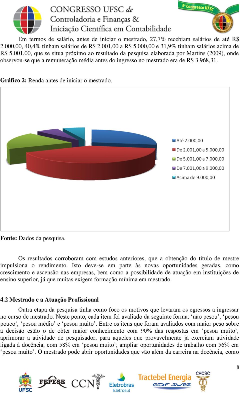 Gráfico 2: Renda antes de iniciar o mestrado. Fonte: Dados da pesquisa. Os resultados corroboram com estudos anteriores, que a obtenção do título de mestre impulsiona o rendimento.