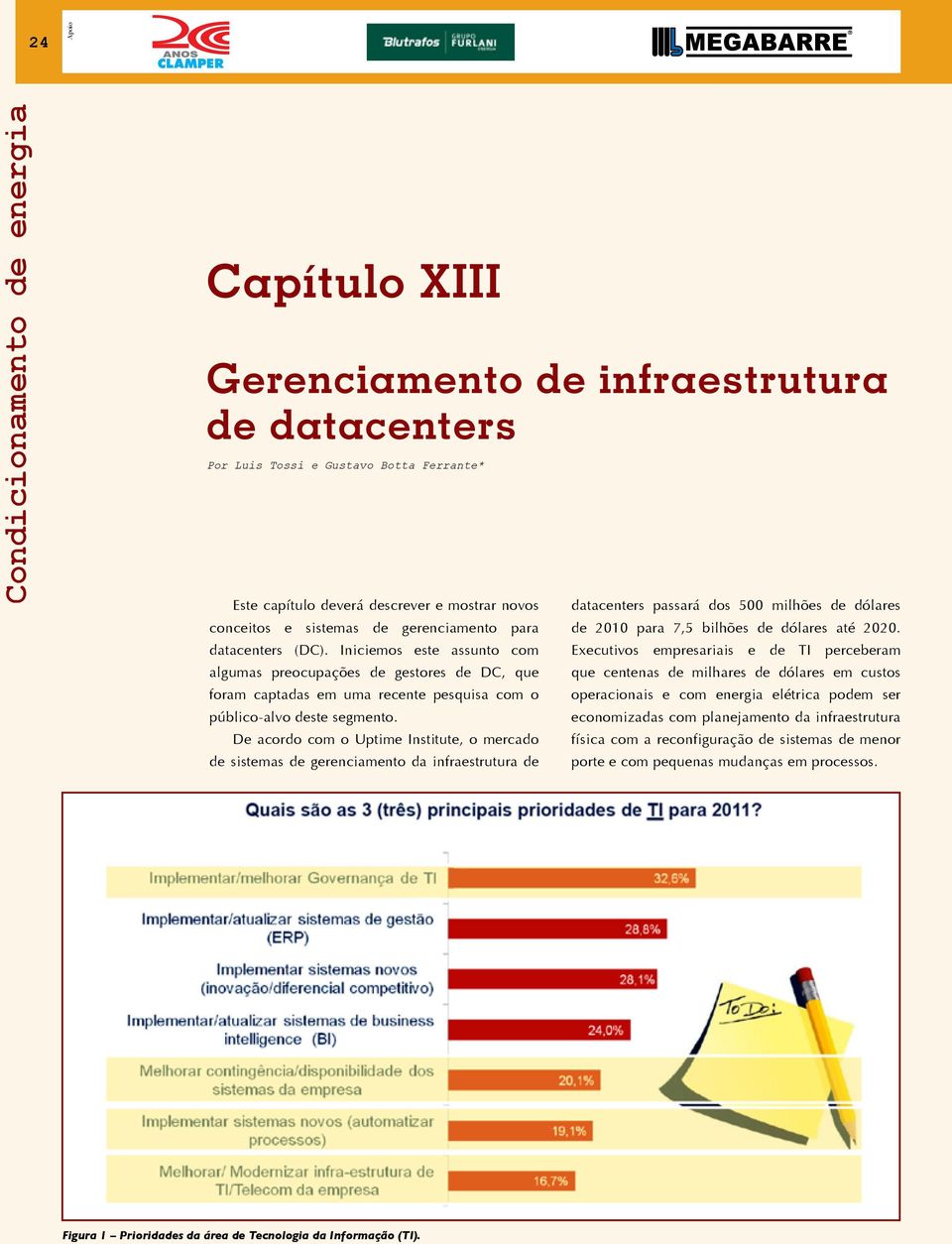 De acordo com o Uptime Institute, o mercado de sistemas de gerenciamento da infraestrutura de datacenters passará dos 500 milhões de dólares de 2010 para 7,5 bilhões de dólares até 2020.