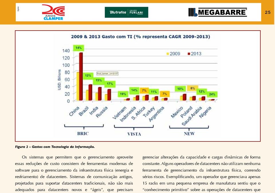 de datacenters.