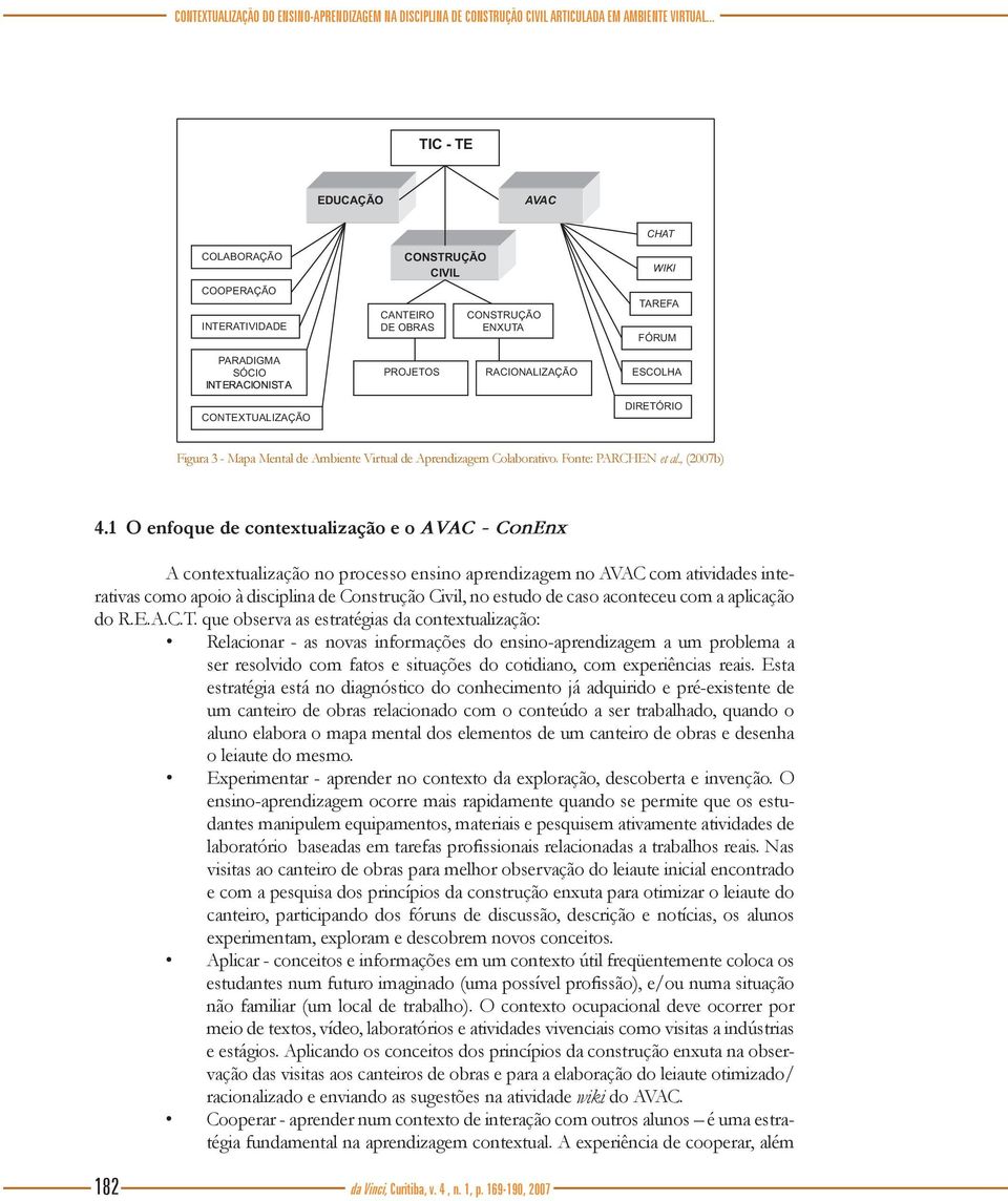 CONTEXTUALIZAÇÃO DIRETÓRIO Figura 3 - Mapa Mental de Ambiente Virtual de Aprendizagem Colaborativo. Fonte: PARCHEN et al., (2007b) 4.
