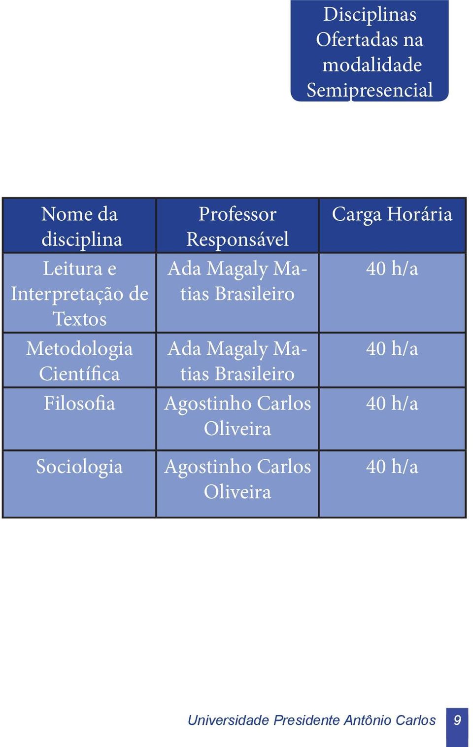 Ada Magaly Matias Brasileiro Ada Magaly Matias Brasileiro Agostinho Carlos Oliveira