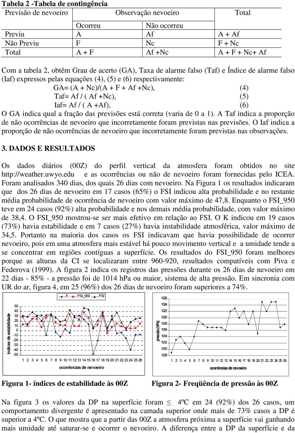 Iaf= Af / ( A +Af), (6) O GA indica qual a fração das previsões está correta (varia de a 1). A Taf indica a proporção de não que incorretamente foram previstas nas previsões.