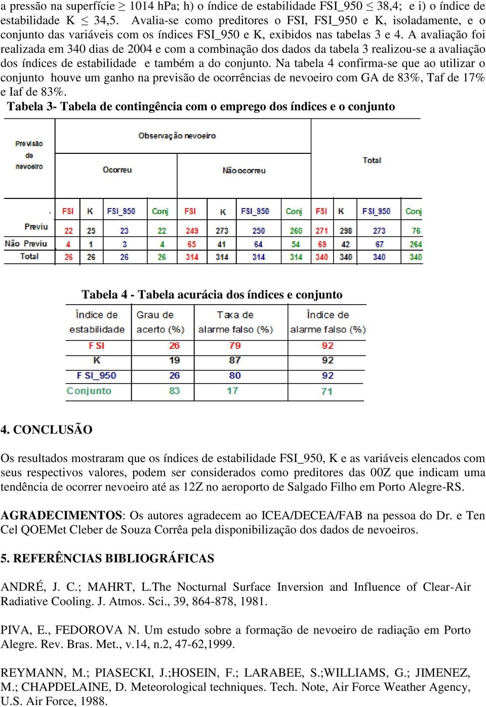 A avaliação foi realizada em 34 dias de 24 e com a combinação dos dados da tabela 3 realizou-se a avaliação dos índices de estabilidade e também a do conjunto.