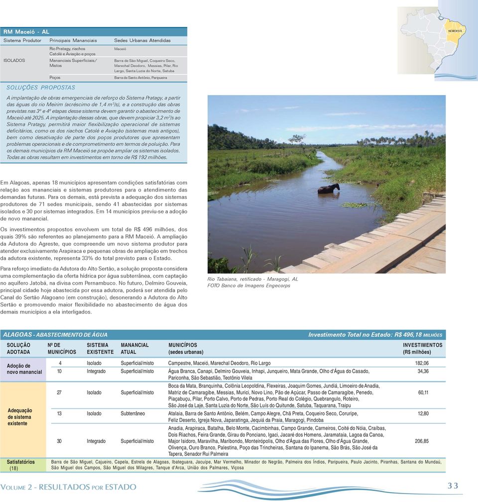 Sistema Pratagy, a partir das águas do rio Meirim (acréscimo de 1,4 m 3 /s), e a construção das obras previstas nas 3ª e 4ª etapas desse sistema devem garantir o abastecimento de Maceió até 2025.