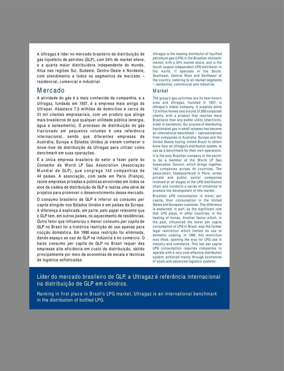 Mercado A atividade do gás é a mais conhecida da companhia, e a Ultragaz, fundada em 1937, é a empresa mais antiga da Ultrapar.