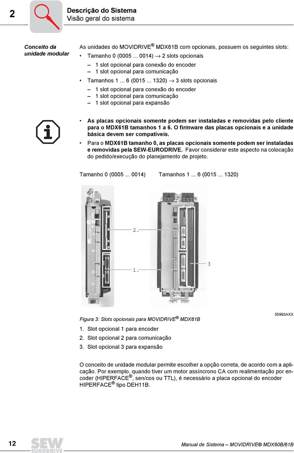 .. 0) slots opcionais slot opcional para conexão do encoder slot opcional para comunicação slot opcional para expansão As placas opcionais somente podem ser instaladas e removidas pelo cliente para o