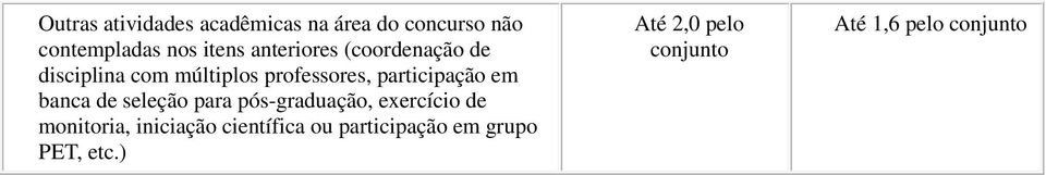 participação em banca de seleção para pós-graduação, exercício de