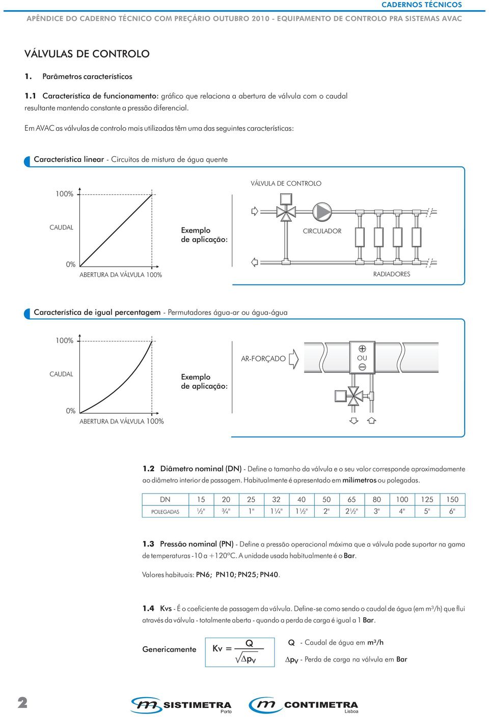 aplicação: CIRCULADOR 0% ABERTURA DA VÁLVULA 100% RADIADORES Característica de igual percentagem - Permutadores água-ar ou água-água 100% AR-FORÇADO OU CAUDAL Exemplo de aplicação: 0% ABERTURA DA