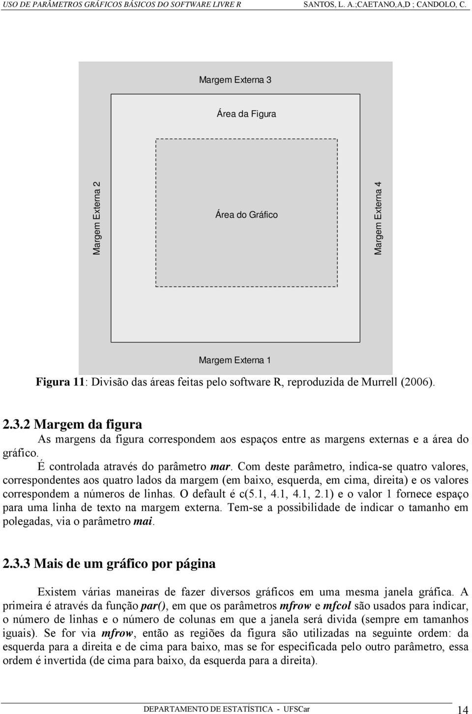 Com deste parâmetro, indica-se quatro valores, correspondentes aos quatro lados da margem (em baixo, esquerda, em cima, direita) e os valores correspondem a números de linhas. O default é c(5.1, 4.