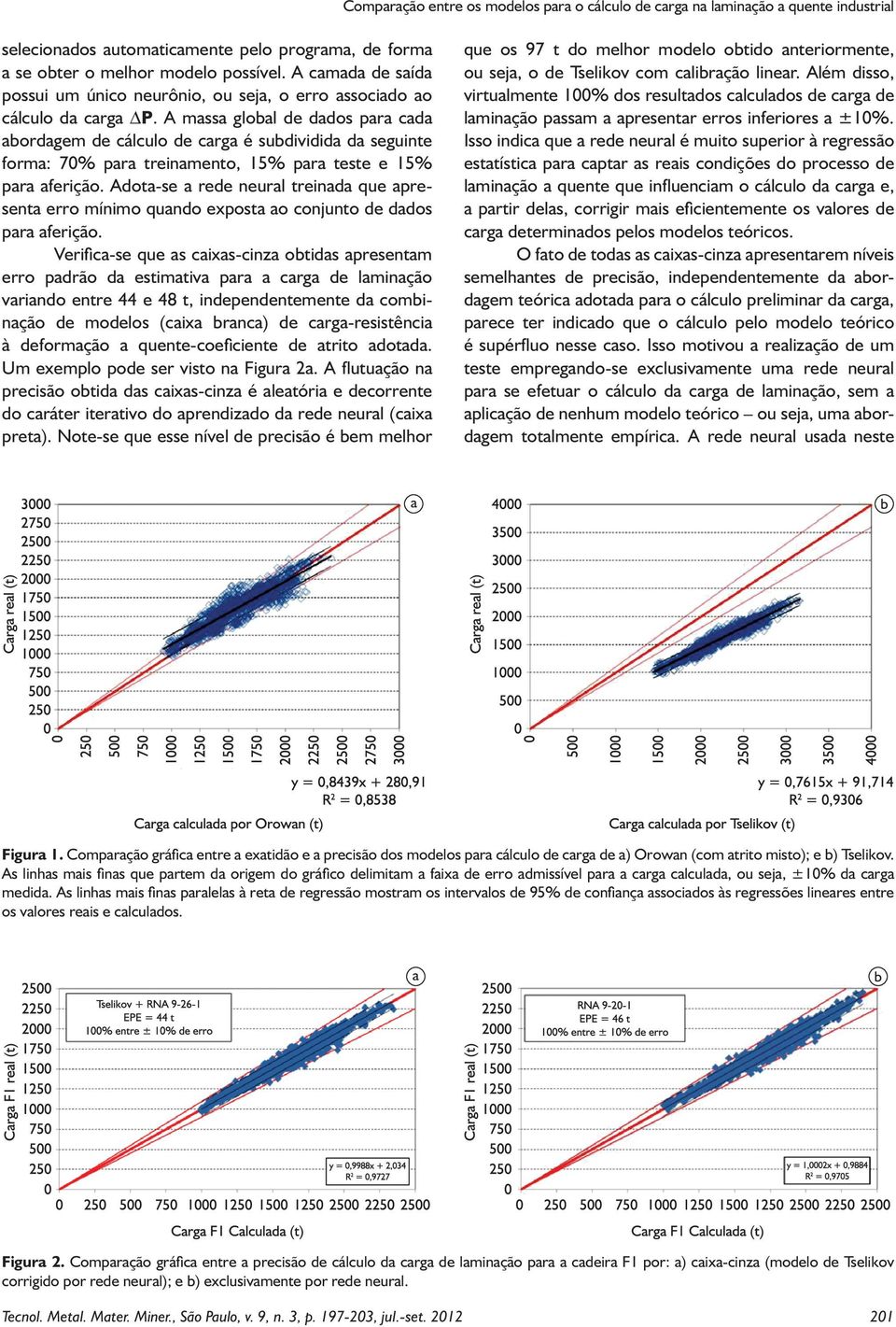 A massa global de dados para cada abordagem de cálculo de carga é subdividida da seguinte forma: 70% para treinamento, 15% para teste e 15% para aferição.