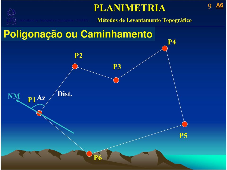 9 A6 P2 P3 NM