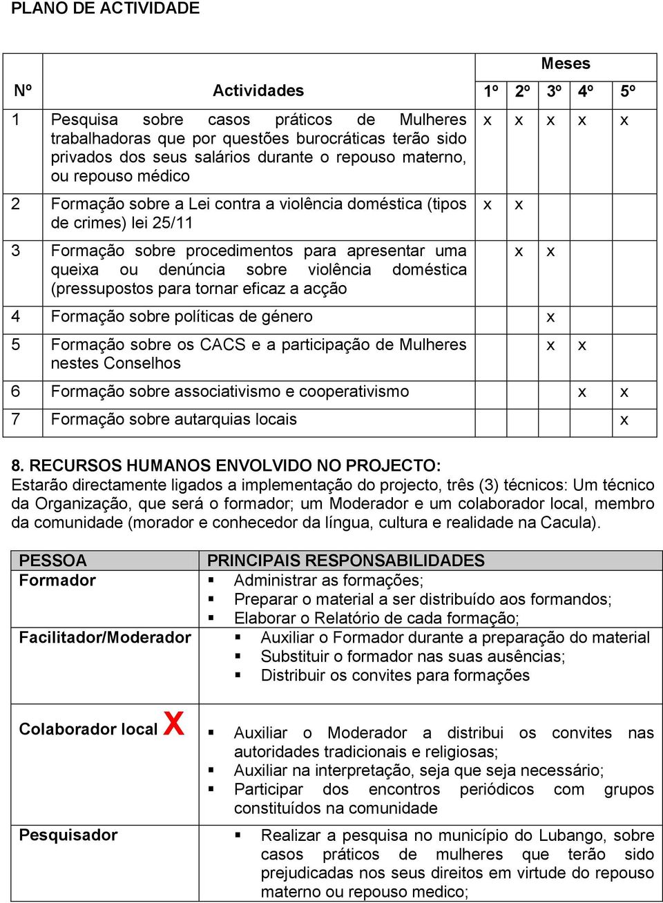 para tornar eficaz a acção 4 Formação sobre políticas de género 5 Formação sobre os CACS e a participação de Mulheres nestes Conselhos Meses 1º 2º 3º 4º 5º 6 Formação sobre associativismo e