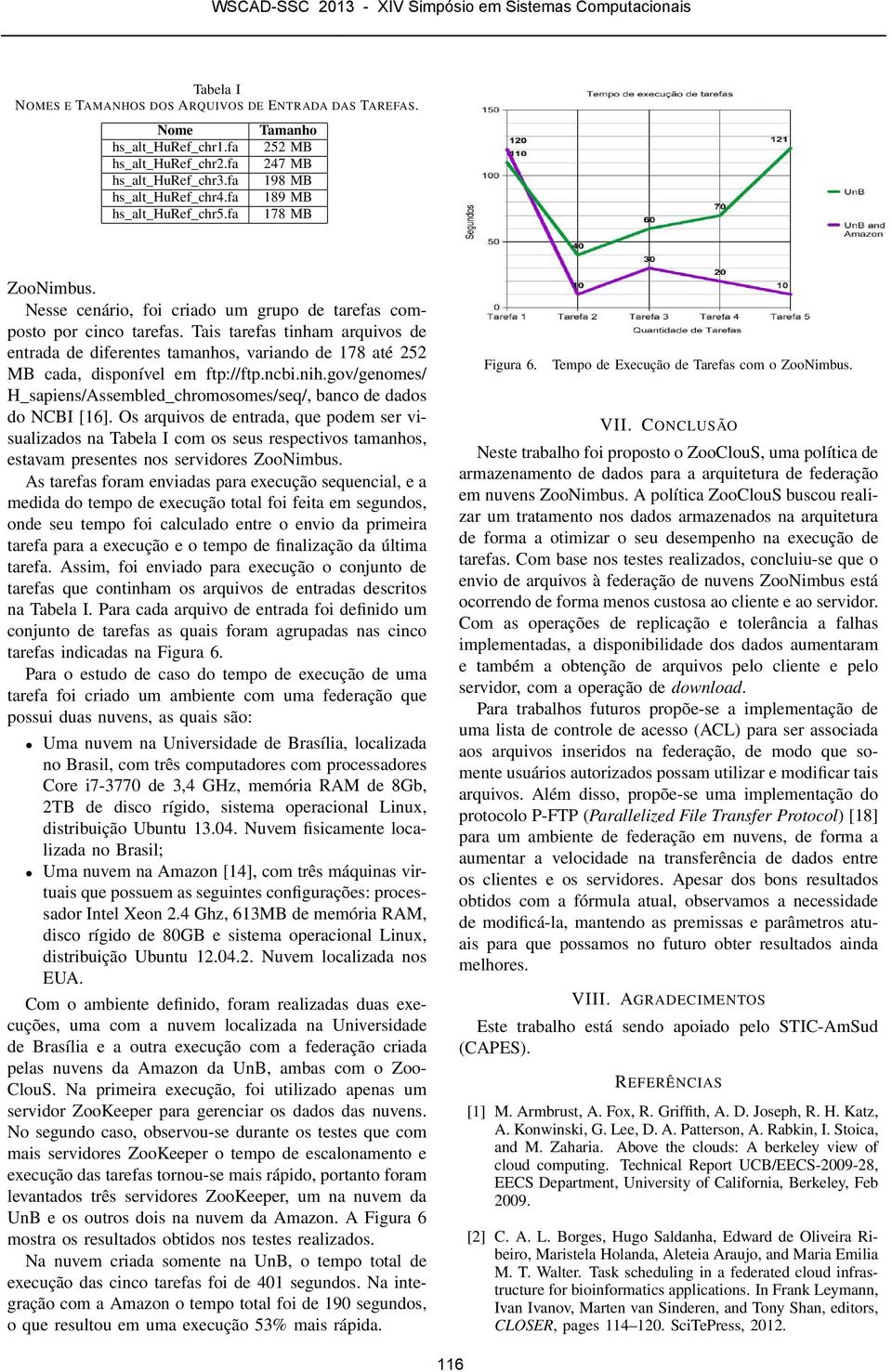 Tais tarefas tinham arquivos de entrada de diferentes tamanhos, variando de 178 até 252 MB cada, disponível em ftp://ftp.ncbi.nih.