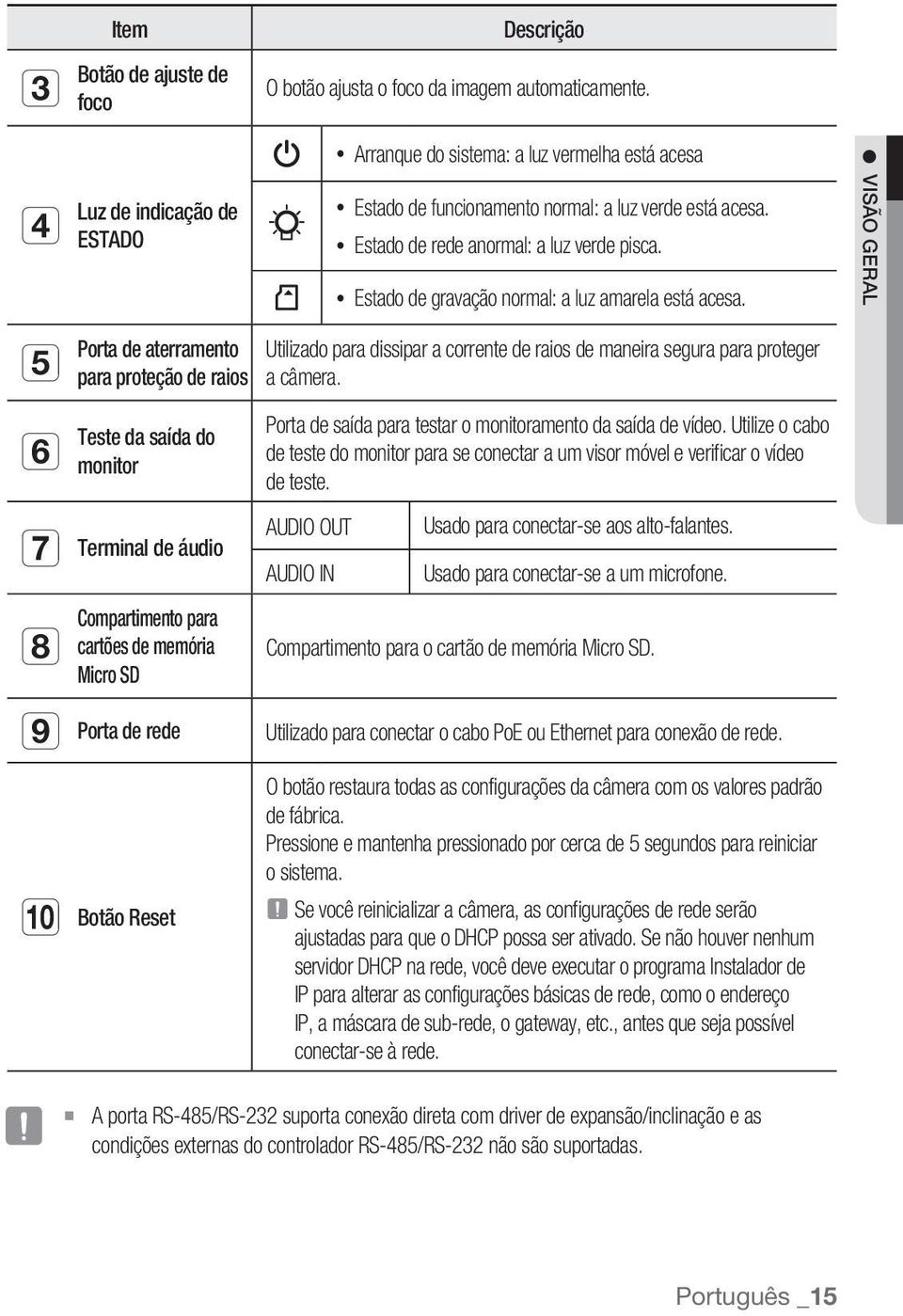 Estado de gravação normal: a luz amarela está acesa.