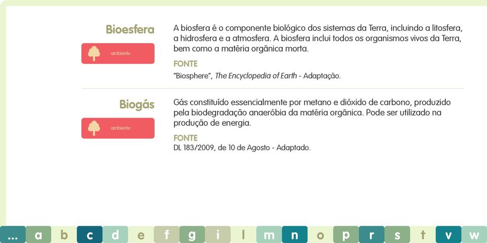 Biosphere, The Encyclopedia of Earth - Adaptação.