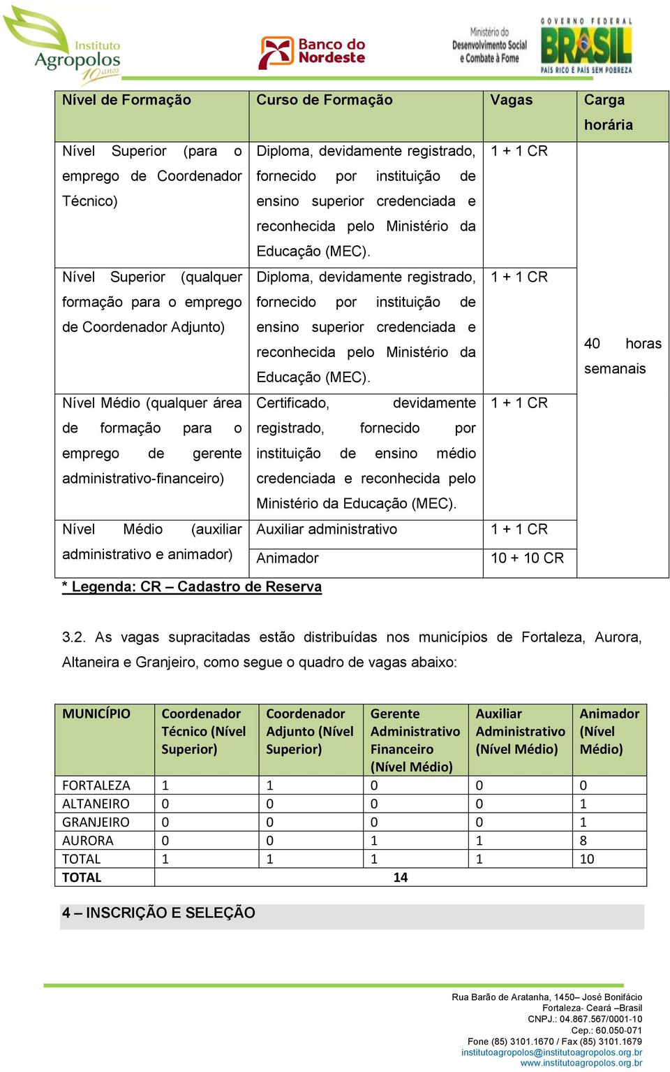 Nível Superior (qualquer Diploma, devidamente registrado, 1 + 1 CR formação para o emprego fornecido por instituição de de Coordenador Adjunto) ensino superior credenciada e reconhecida pelo