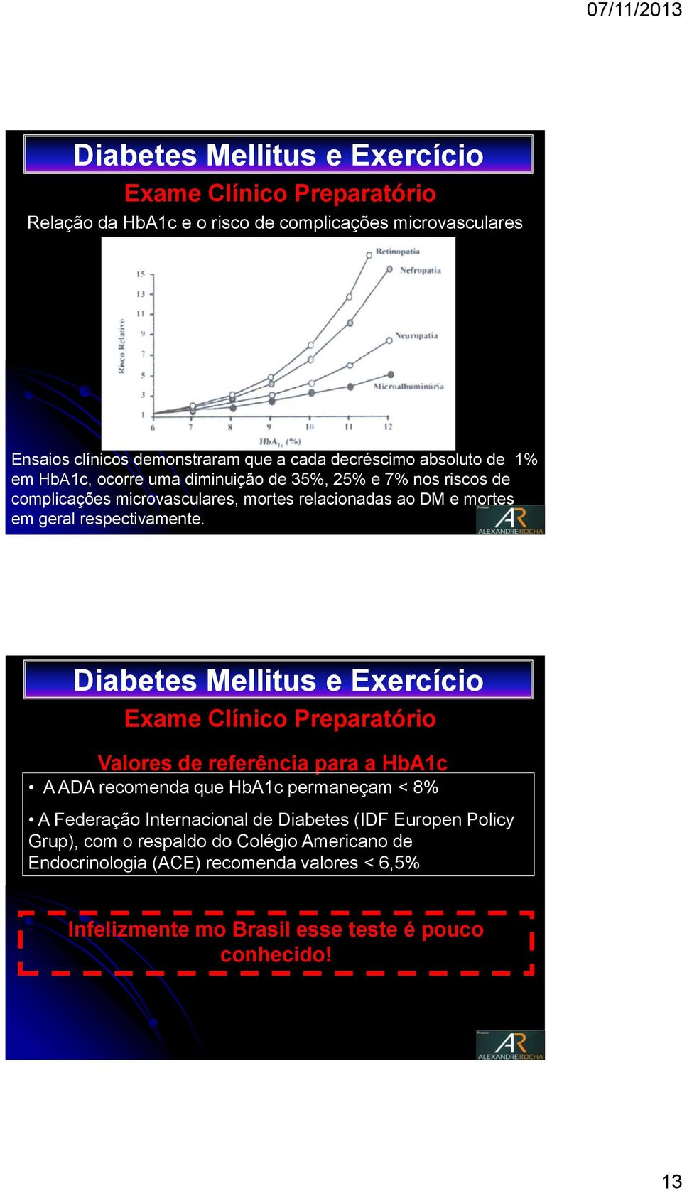 Exame Clínico Preparatório Valores de referência para a HbA1c A ADA recomenda que HbA1c permaneçam < 8% A Federação Internacional de Diabetes (IDF